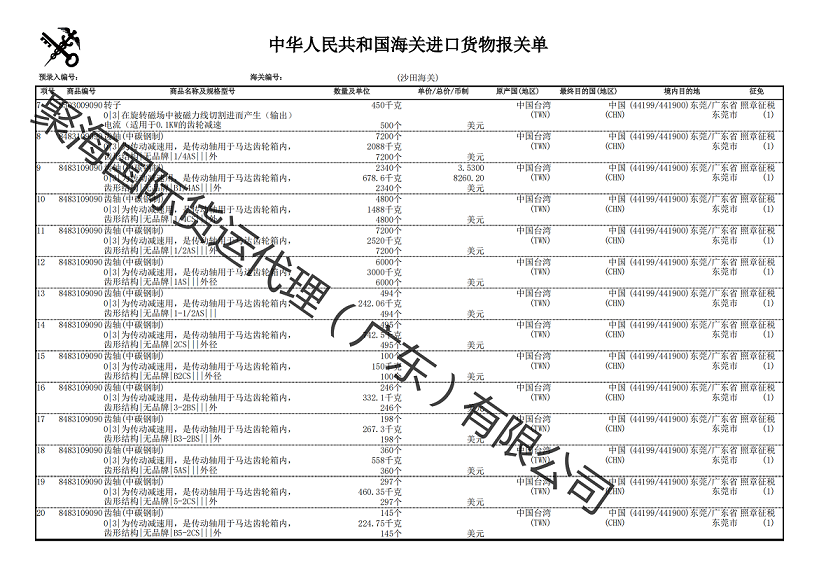 齿轴进口报关单.png