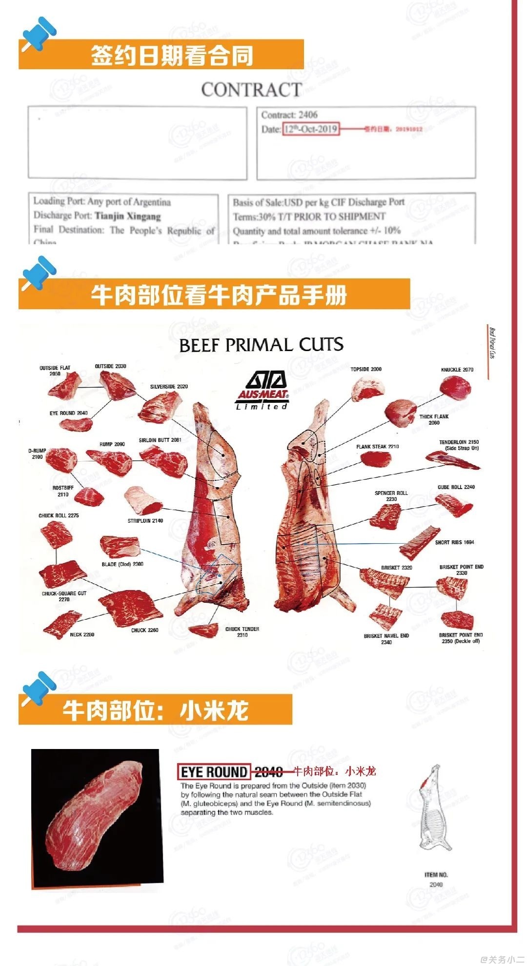 牛肉清关7.jpg